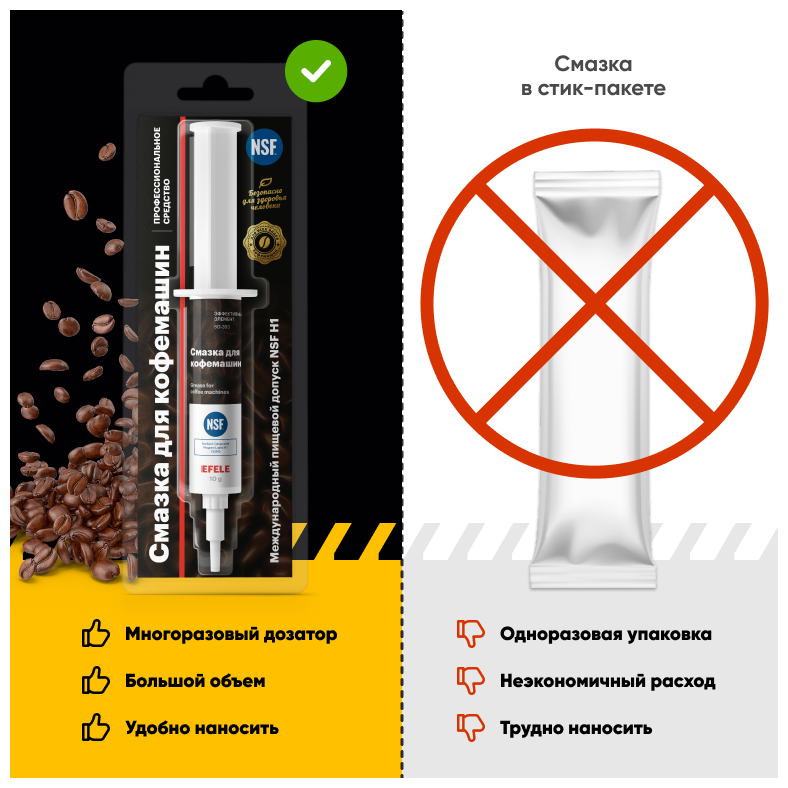Смазка пищевая с допуском NSF 10г для кофемашин - фотография № 13