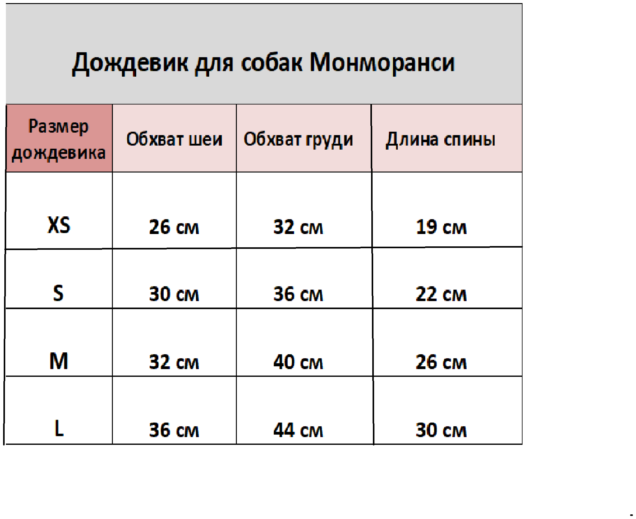 Дождевик для собак Монморанси "Стиль", зеленый, размер М, длина спины 26 см.