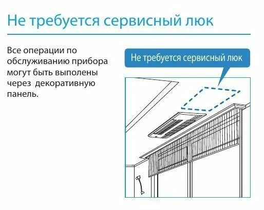 Кассетный внутренний блок Mitsubishi Electric MLZ-KP35VF и панель MLP-444W,однопотчный - фотография № 2