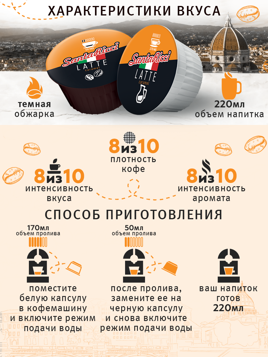 Кофе в капсулах Santa Ricci молотый, капсулы dolce gusto, для кофемашины дольче густо, латте, 12 шт