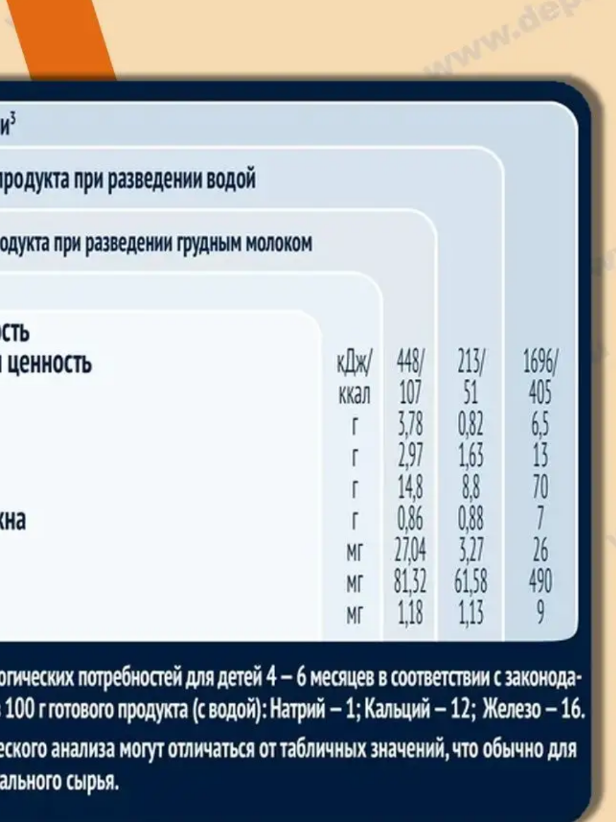 Каша Gerber Овсяная с тыквой и абрикосом безмолочная 180г Nestle - фото №15