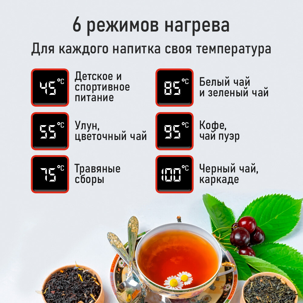Термопот электрический CHEF PRO CF-TP2300A черный/медный хром термопот стекло — фото 1