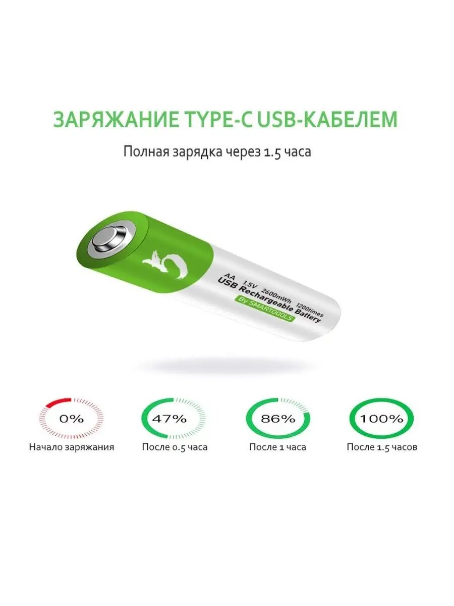 Аккумуляторные батарейки SMARTOOOLS, AA, 2600mAh, USB-C, 1,5V, 2шт — фото 1