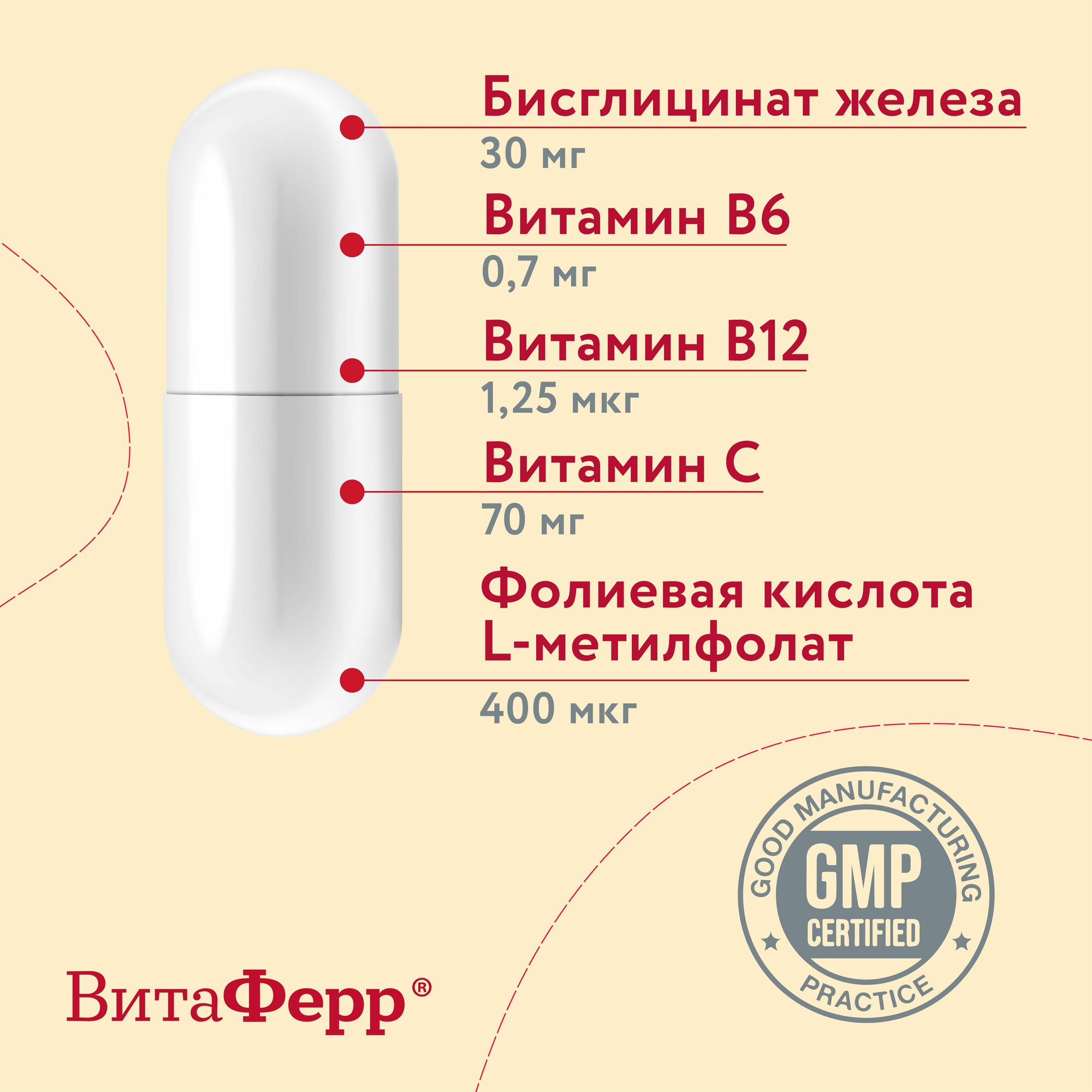 Лекарства От Анемии Хелат железа и витамины C, B6, B12 с фолиевой кислотой, легкодоступное железо ВитаФерр, 2 упаковки по 30 капсул