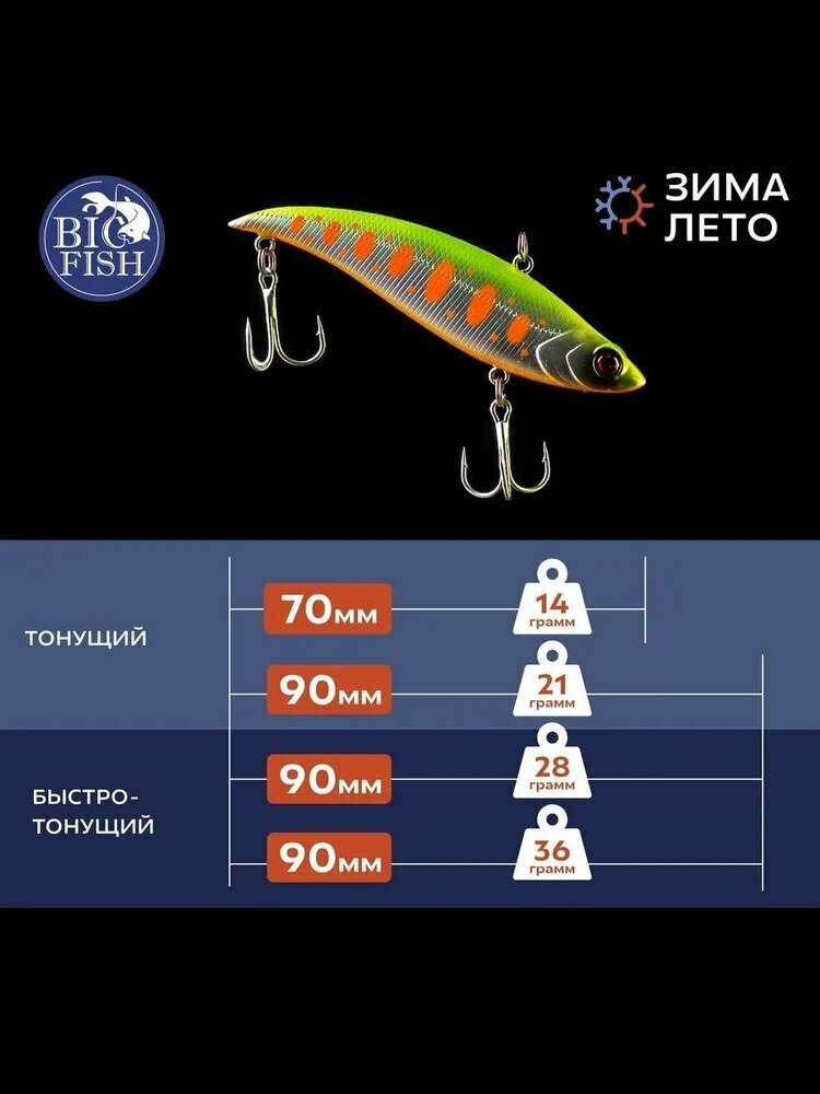 Ратлин на судака, щуку, окуня Bay Blue / 90 мм 28 гр/ 72 Chart Silver Yamame — фото 1