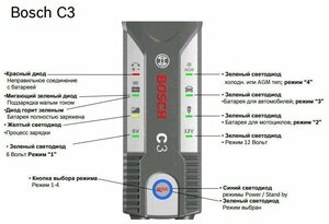 Зарядное устройство Bosch C3, 018999903M — купить в интернет-магазине по  низкой цене на Яндекс Маркете