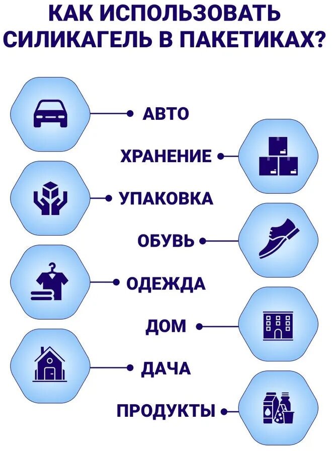 Силикагель в пакетиках, поглотитель влаги, осушитель воздуха, 3 гр x 50 шт - фотография № 3