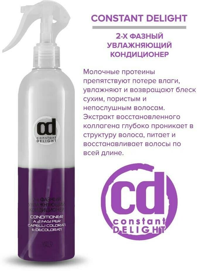 Constant Delight кондиционер двухфазный увлажняющий, 400 мл