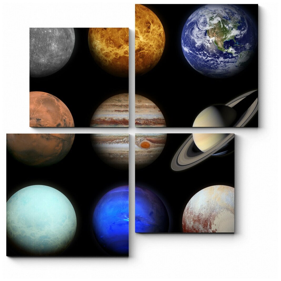 Модульная картина Планеты солнечной системы 120x120