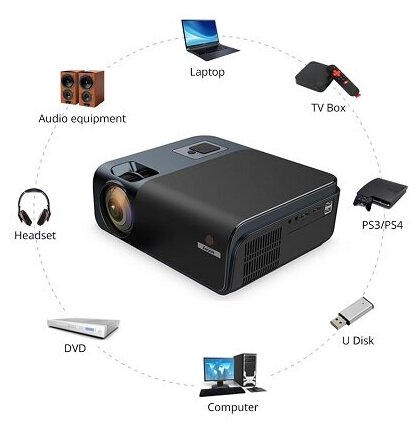 Проектор Everycom R15 Basic