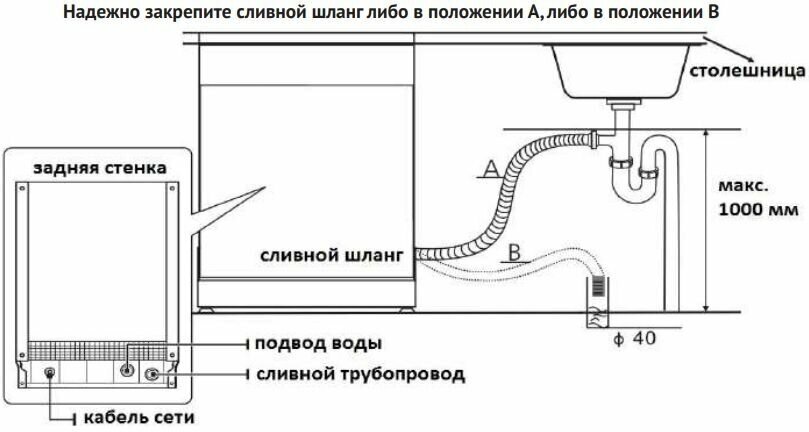 Посудомоечная машина Korting KDF 45240 S (серебристый)