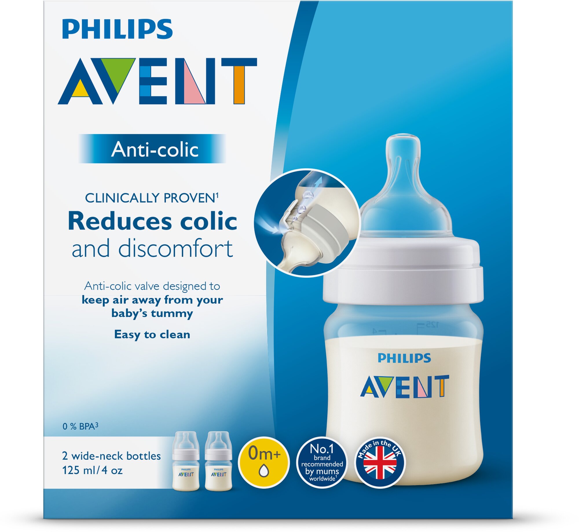 Бутылочка Avent (Авент) Anti-colic из пропилена с силиконовой соской 125 мл 2 шт. Philips Consumer Lifestyle B.V. - фото №12