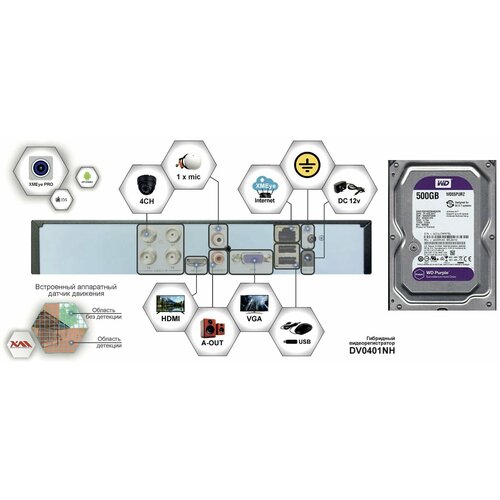 Видеорегистратор видеонаблюдения на 4 камеры до 2мП HDD500Gb