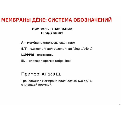 Мембрана AT 130 EL Docke 70 кв. м. супердифузионная 3х-слойн. универсальная с клеевой полосой