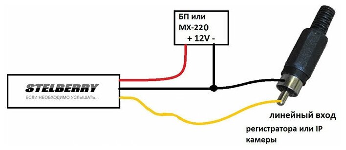 STELBERRY M-20 высокочувствительный активный микрофон с регулировкой усиления