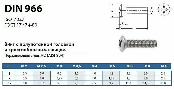 Винт с полупотайной головкой под крест DIN 966 нержавеющая сталь А2 (AISI 304), размер М4х20, 10 шт