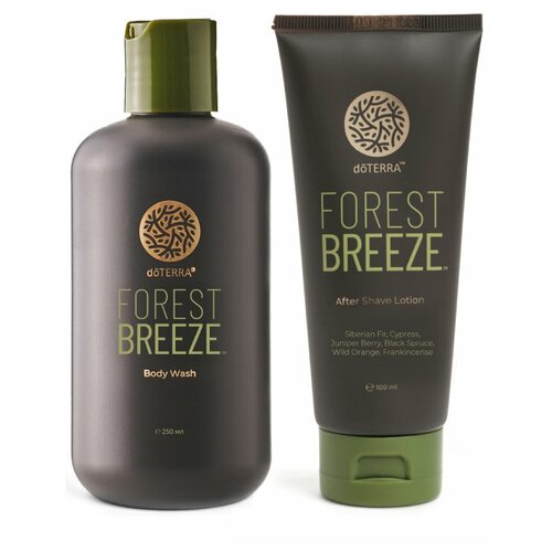 Набор Лесная свежесть