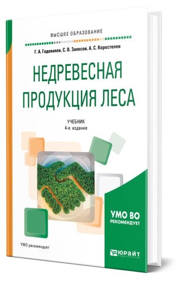 Недревесная продукция леса