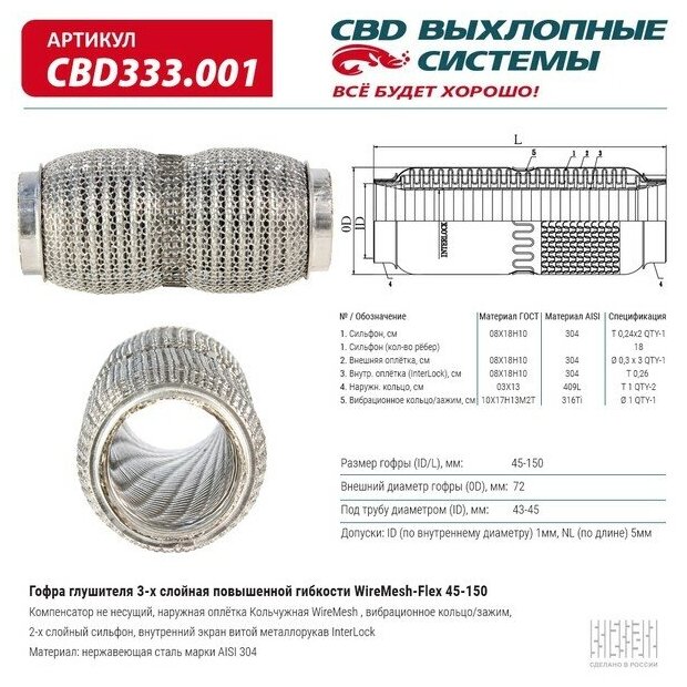 Гофра глушителя 45 х 150 повышенной гибкости WireMesh-Flex CBD