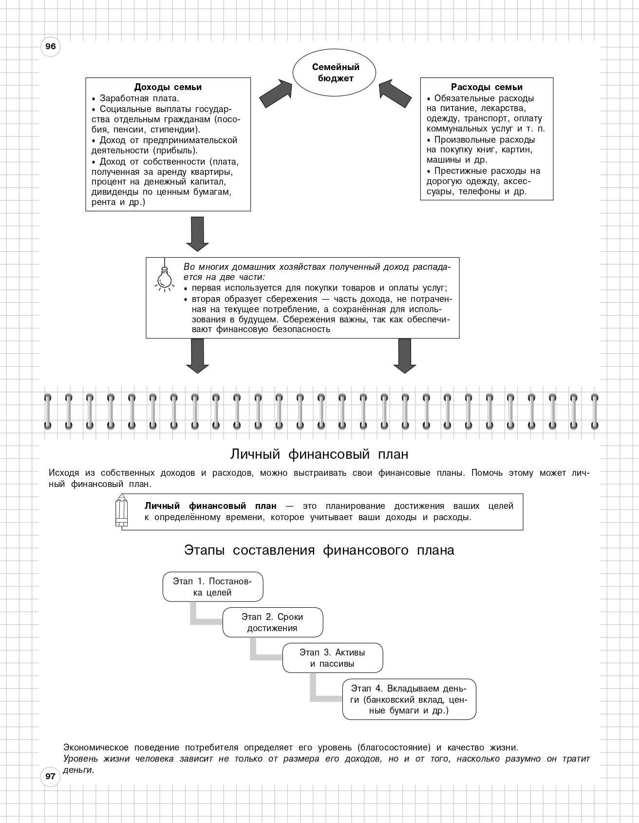 Обществознание: 6-11 классы (Пазин Роман Викторович, Крутова Ирина Владимировна) - фото №5