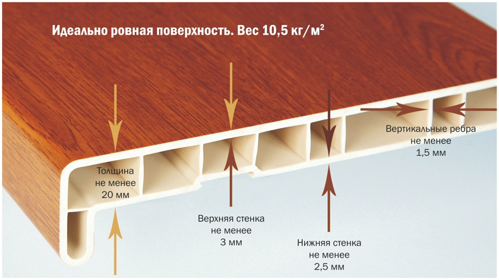 Подоконник Кристаллит Белый дуб глянцевый 2000 мм*200 мм - фотография № 4