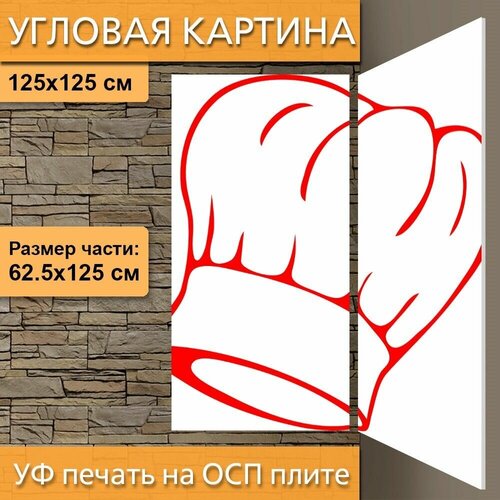 Угловая модульная картина 