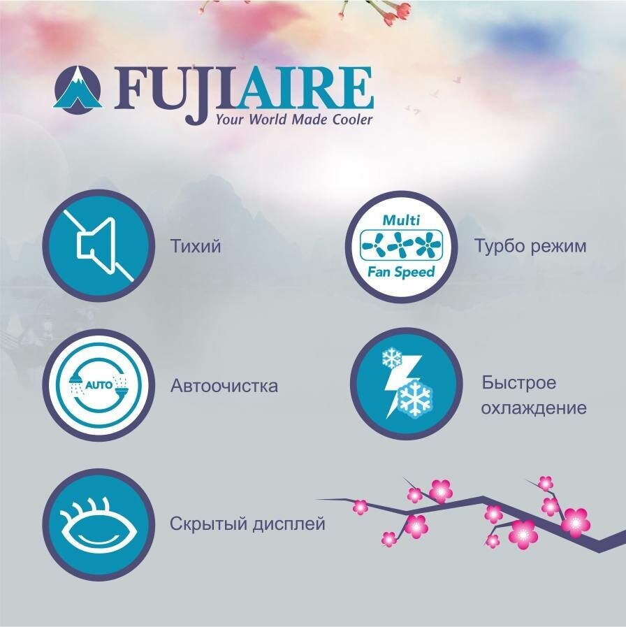 Сплит-система FUJIAIRE FJAMH07R1 ON/OFF - фотография № 3