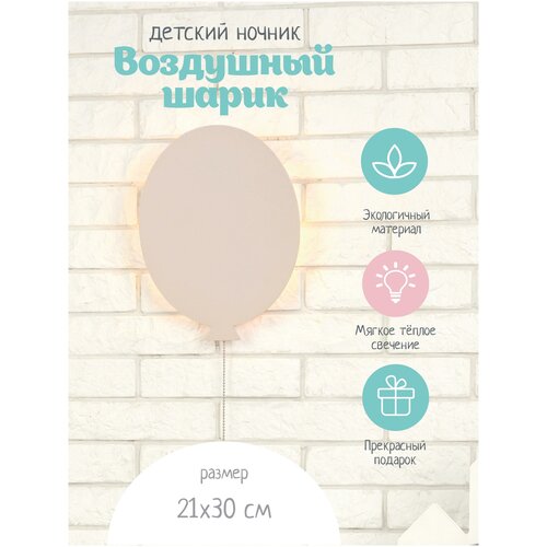 Светильник настенный Воздушный шарик 1590₽