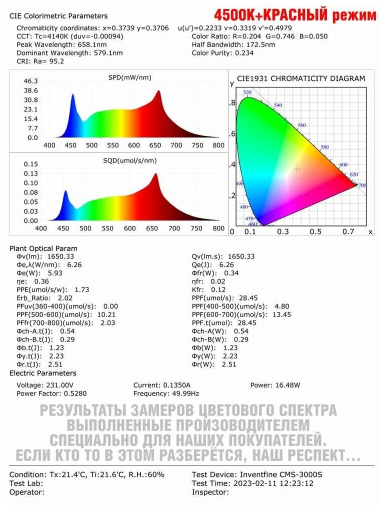 Комплект из 2х линейных фитоламп фитосветильников 4500К полного спектра для рассады и растений - фотография № 8