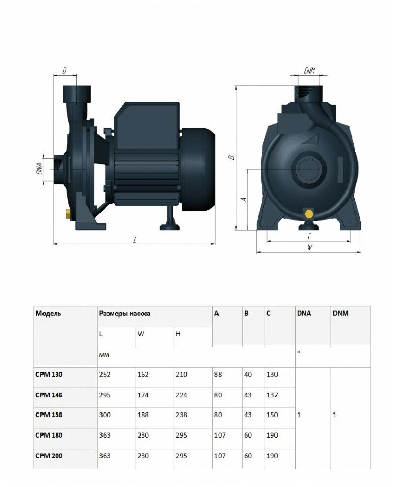 Насос Unipump - фото №4