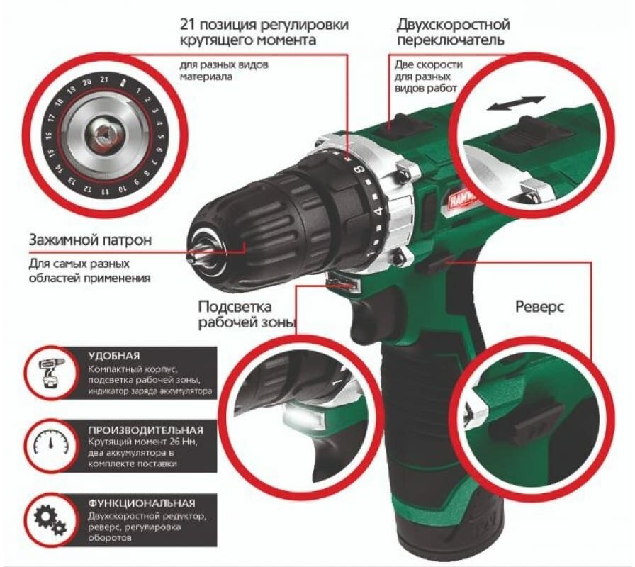 Дрель-шуруповерт HAMMER Flex ACD12/2CS, 1.5Ач, с двумя аккумуляторами [630797] - фото №16