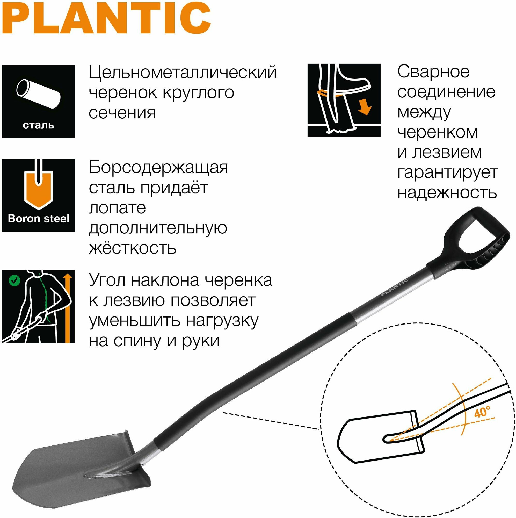 Лопата штыковая Plantic Terra Pro 11002-01 121 см