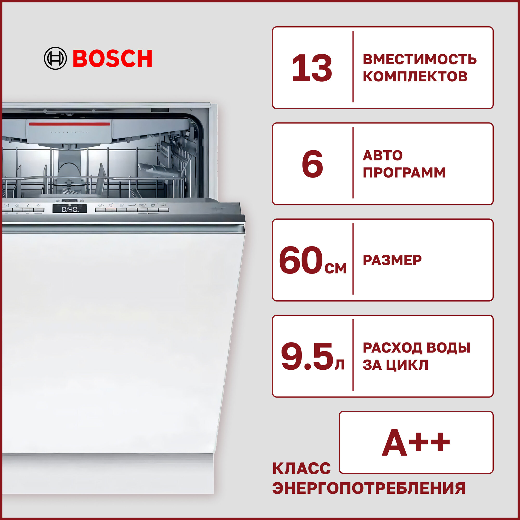 Посудомоечная машина Bosch SMV4HVX32E