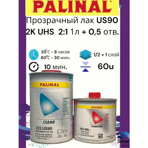 Прозрачный лак US90 1 л. 2К UHS + Отвердитель (Стандартный) 0,5 л.