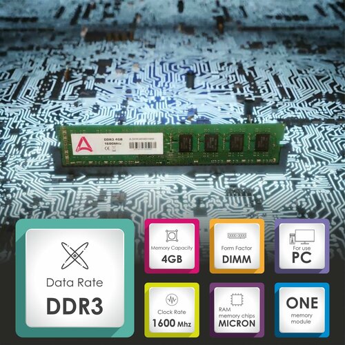 Модуль оперативной памяти DDR3 4GB 1600 МГц DIMM для компьютера 39000₽