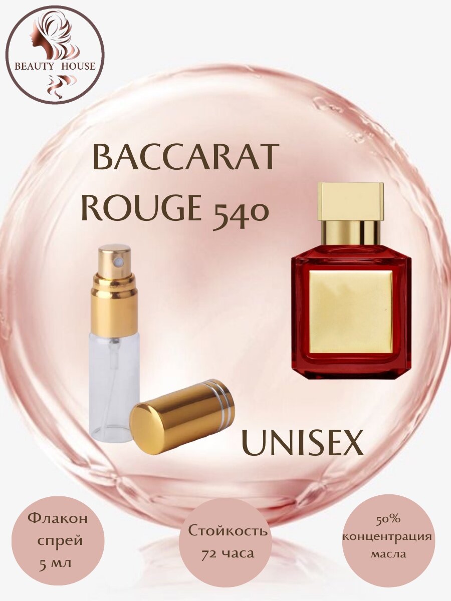Духи масляные Baccarat Rouge 540 спрей 5 мл унисекс