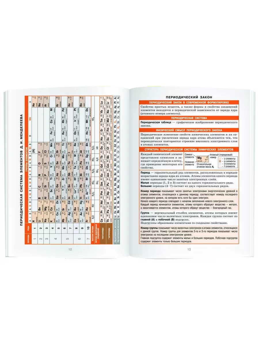 Справочник в таблицах. Химия. 8-11 класс — фото 1