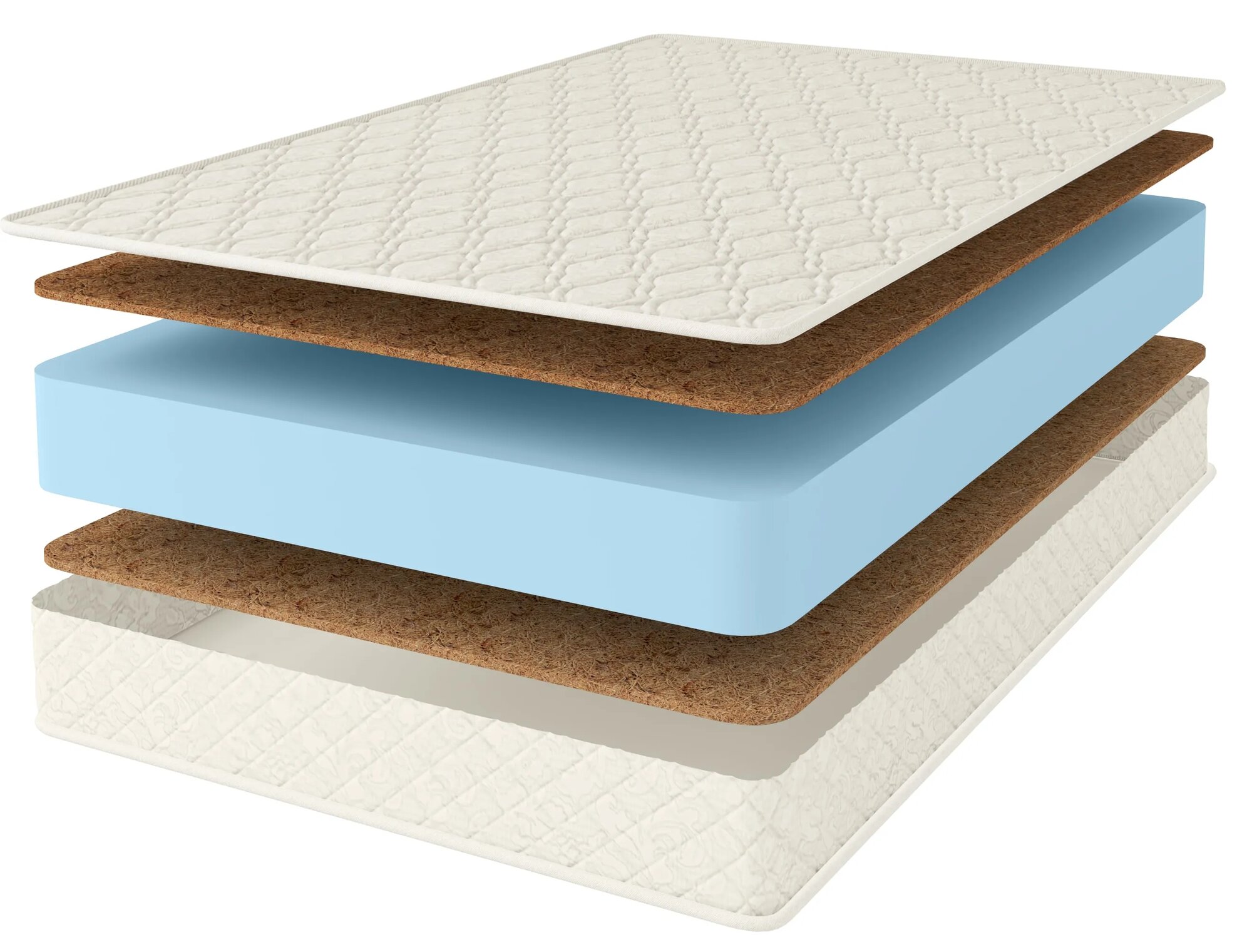 Матрас Comfort Line Double Cocos Roll Classic+ 140x200