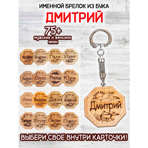 фото Брелок оптимабизнес, дмитрий