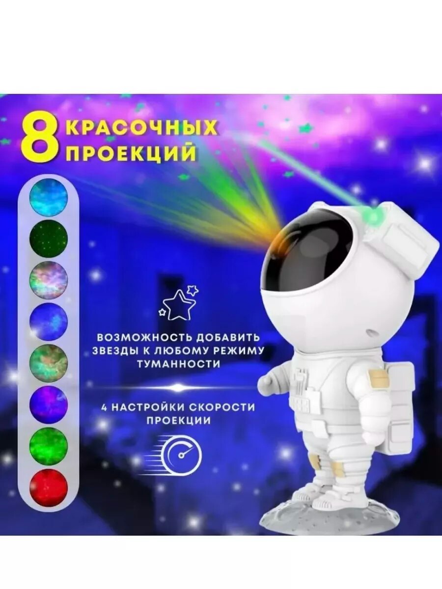 Тепловентилятор для дома с имитацией пламени