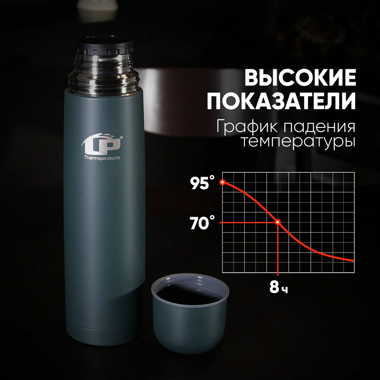 Термос LaPlaya LP ART, сталь, 1 л, для напитков, ударопрочный, вакуумный, с крышкой-чашкой — фото 1