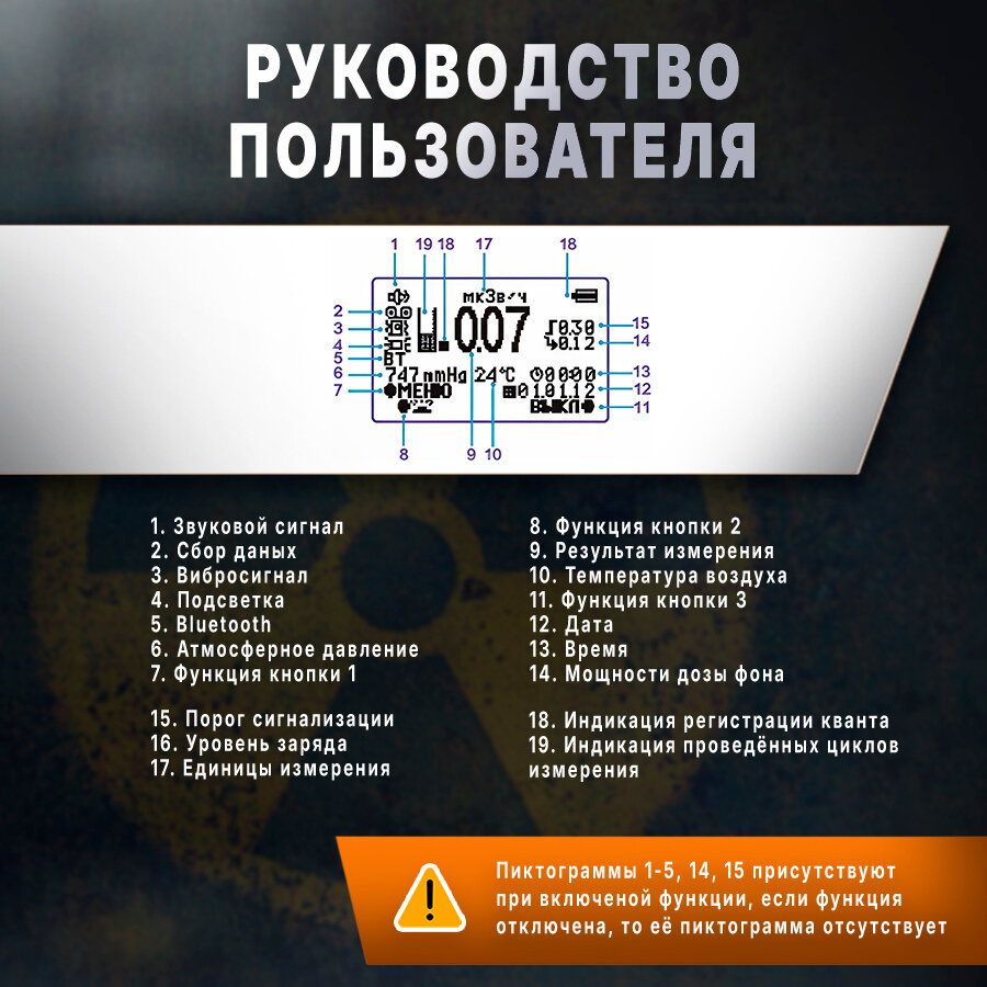 Дозиметры Дозиметр радиации RADEX RD1212 (РАДЭКС РД 1212) /счетчик гейгера/ индикатор радиоактивности