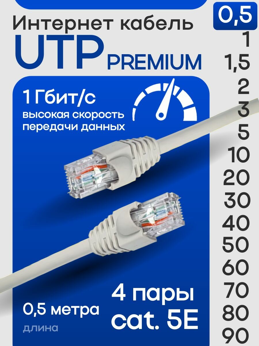 Интернет кабель (патч корд) UTP 0,5 метра