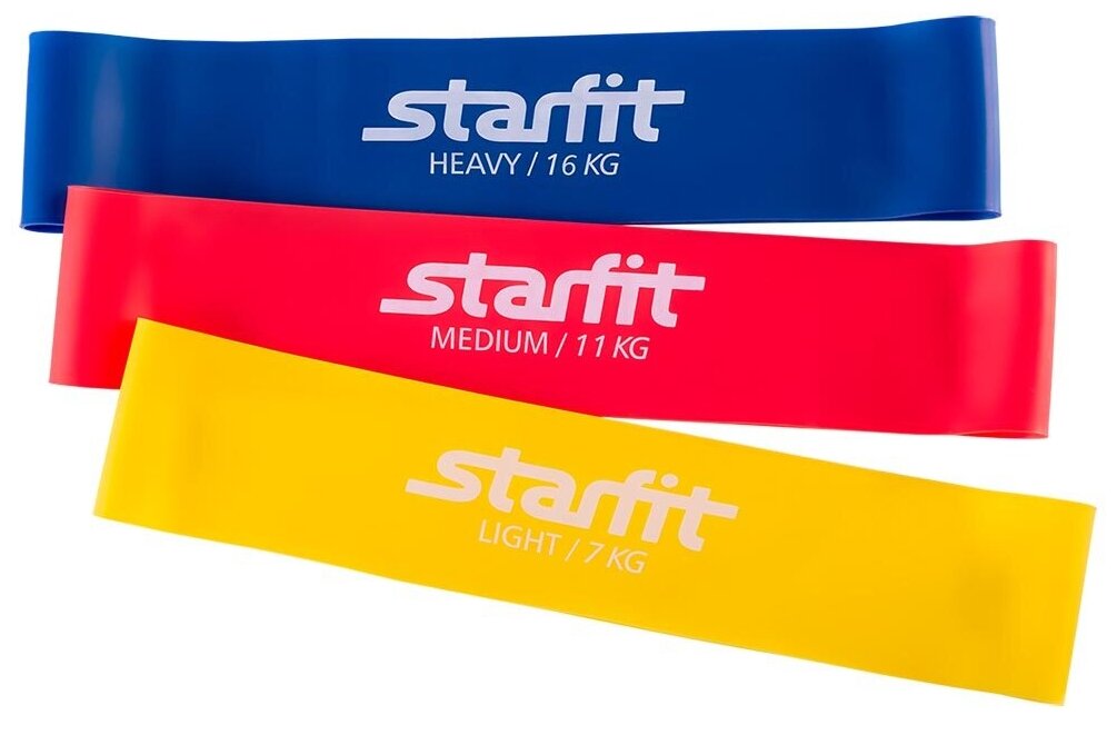 Комплект мини-эспандеров StarFit ES-203