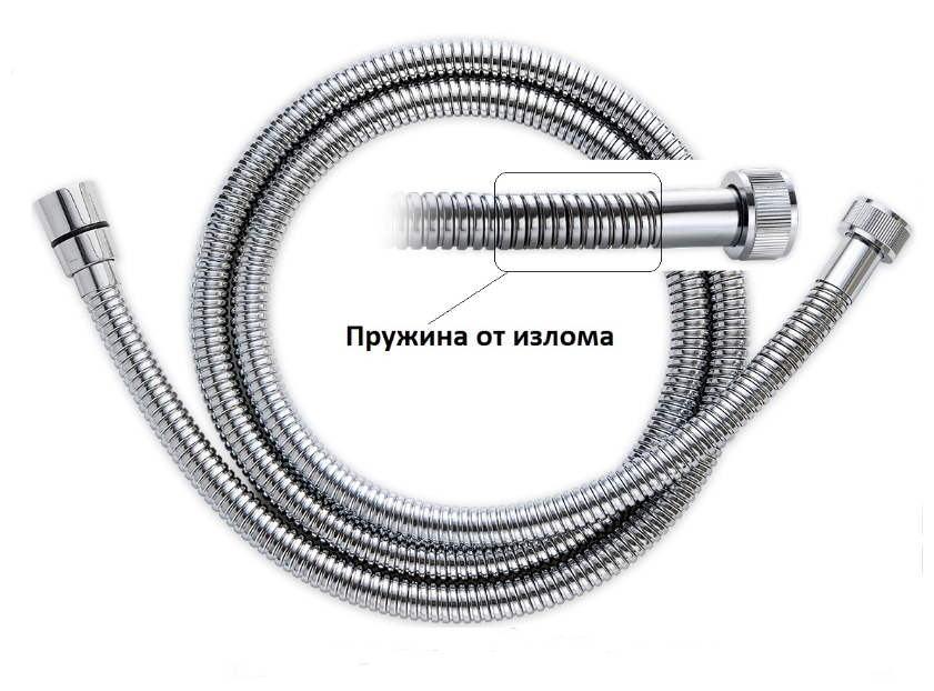 Шланг душевой DISFLEX N-1500