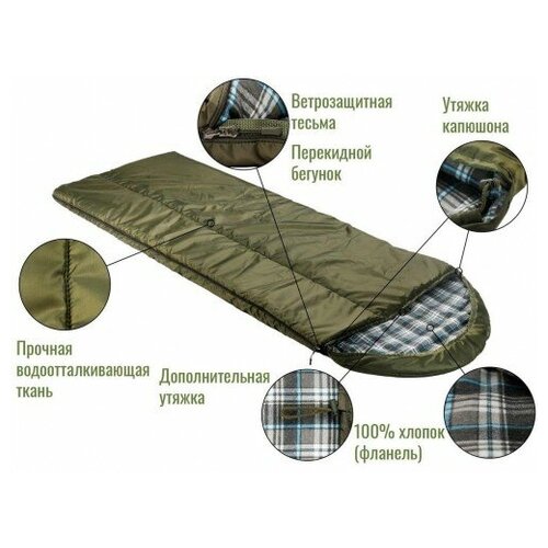 Спальный мешок одеяло COMFORT T−20C (90х240 см)