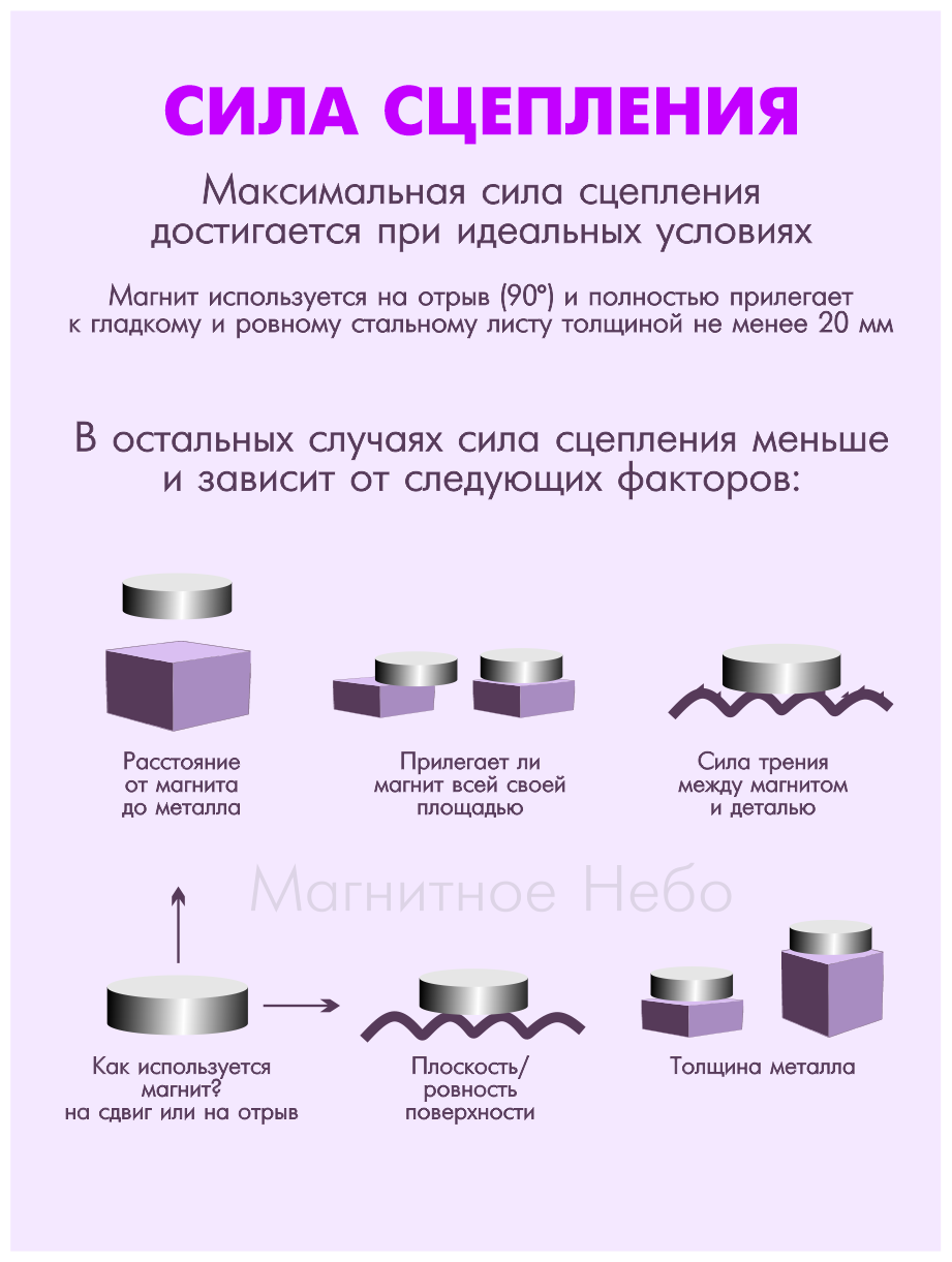 Неодимовый магнит диск 40х10 мм (N45), сила сцепления 35 кг - фотография № 6