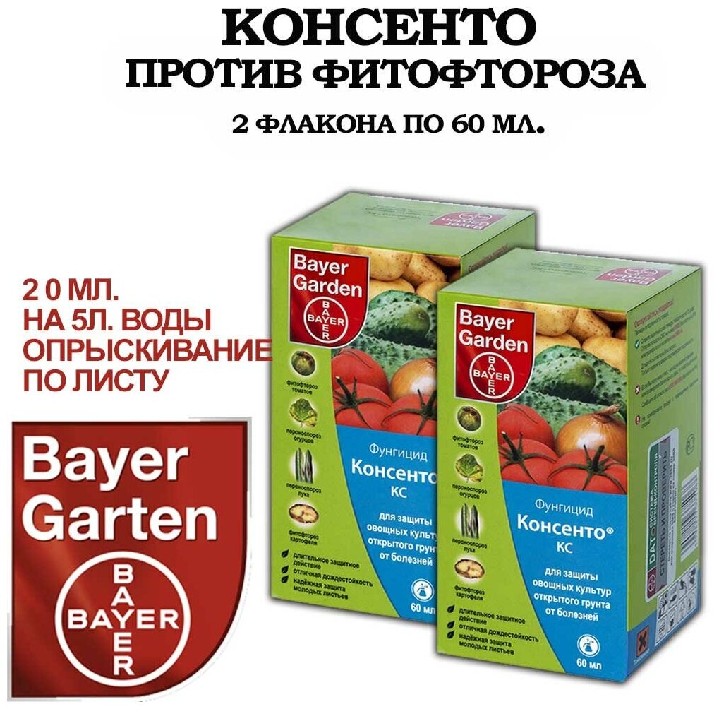 Защита овощных культур открытого грунта от болезней. Консенто Набор два флакона по 60 мл.