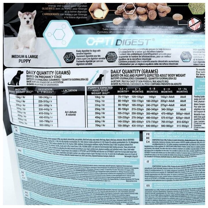 Pro Plan Grain Free Formula для щенков средних и крупных пород с чувствительным пищеварением Индейка, 12 кг. - фотография № 18