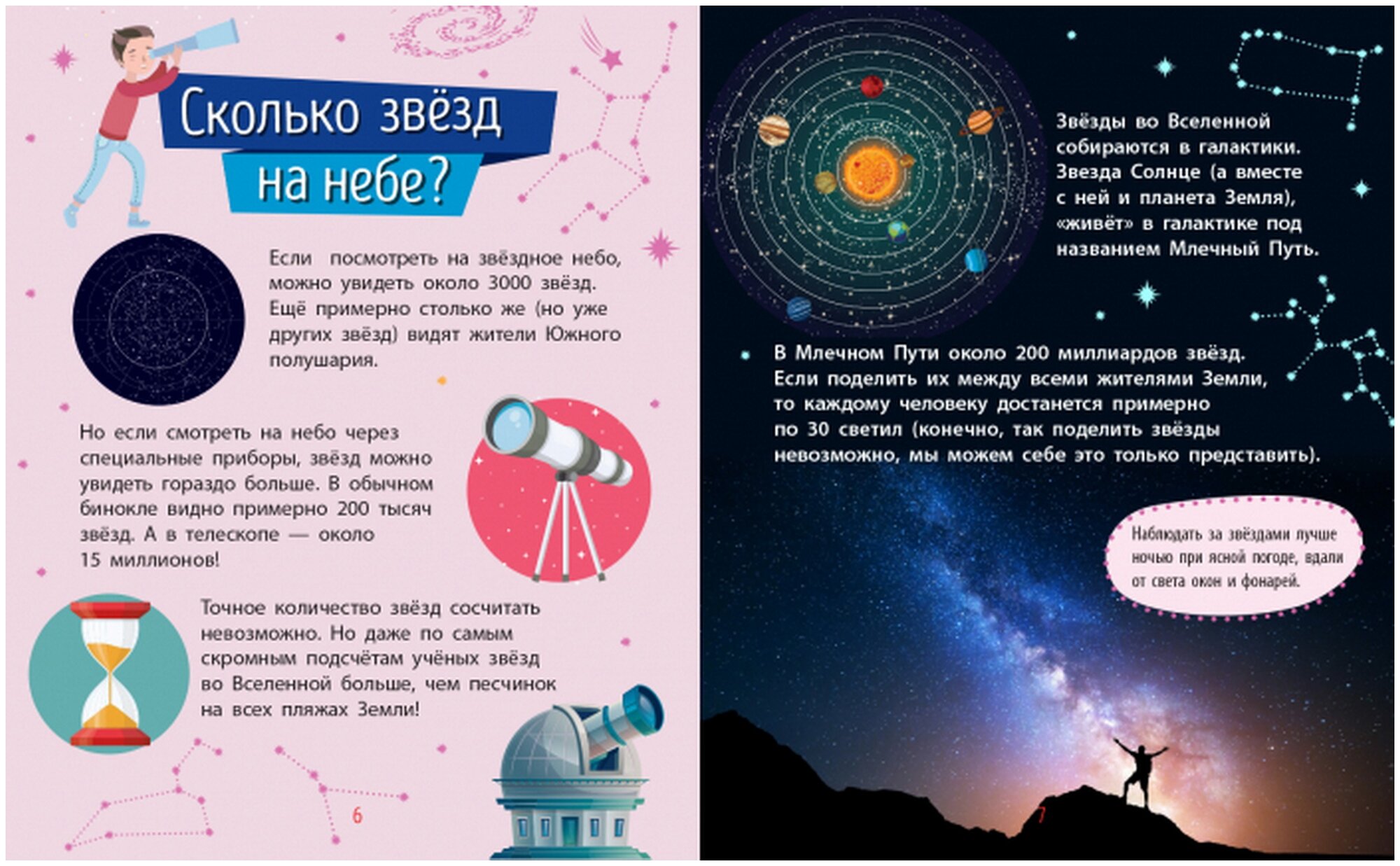 Космос (Булгакова Анна) - фото №3